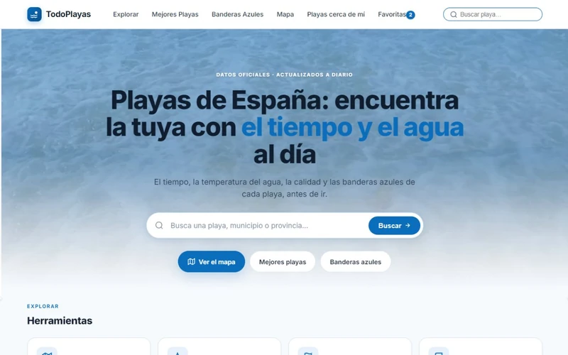 TodoPlayas